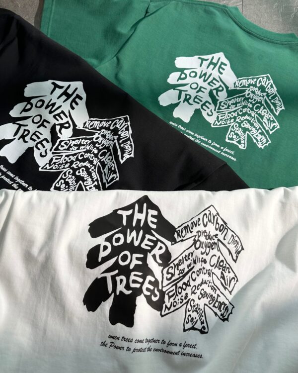short sleeves - 图片 5